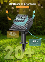 Minetom 58FT Solar String Lights Outdoor Waterproof, 17 LED S14 Shatterproof Bulb, Patio Lights with Remote Type-C Port Timable, 3 Light Modes Dimmable Solar String Lights for Outside, Yard, Camping