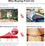 ABCCANOPY Easy Pop Up Canopy Tent with Sidewalls 10x10 Commercial -Series, Royal Blue