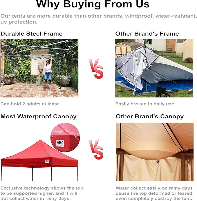 ABCCANOPY Easy Pop Up Canopy Tent with Sidewalls 10x10 Commercial -Series, Royal Blue