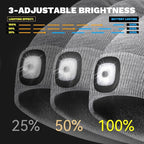 VIBELITE LED Beanie Hat with Light, USB Rechargeable LED Headlamp for Hiking, Camping, Gifts for Men, Dad, Teen Boys, Husband, Women, Boyfriend, Birthday Gifts for Women, Grey
