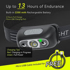 LED Headlamp Rechargeable, Super Bright Head Lamp with 4 Modes for Camping Hiking Gear Essentials, IPX4 Waterproof Headlight Flashlight, USB Cable Included