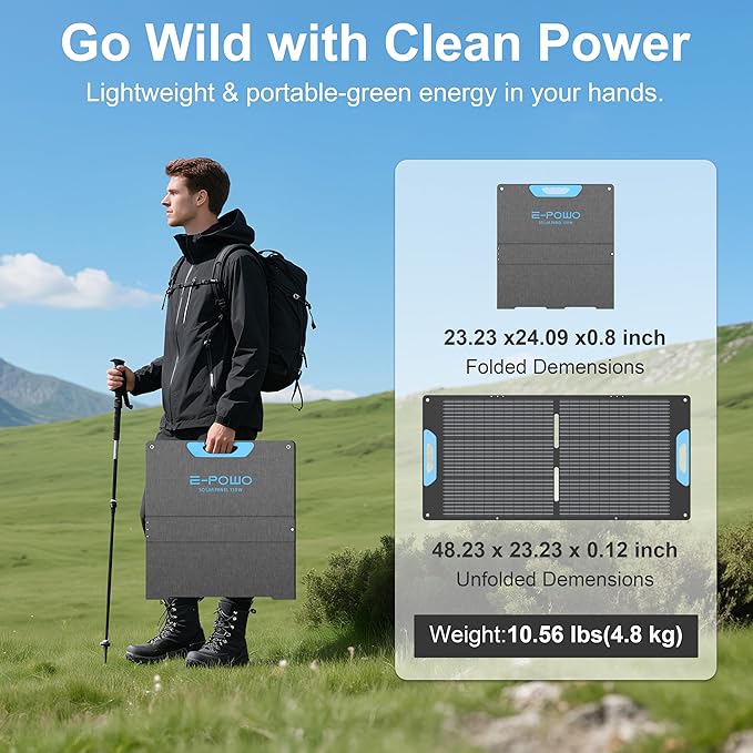 110W Portable Solar Panel with QC3.0 USB-A &Type-C Outputs, Foldable 20V Solar Charger for Power Station, 23.5% Solar Efficiency, IP67 Waterproof for RV, Camping, Blackout