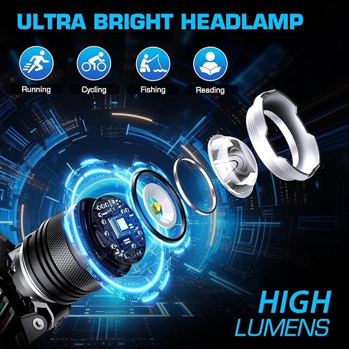 AMAKER LED Headlamp Rechargeable, 9000mAh Long Battery Head Lamp with 12 Modes, IPX7 Waterproof USB Rechargeable Headlight, Zoomable Headlamp for Adults, 90° Adjustable for Camping Hunting Climbing
