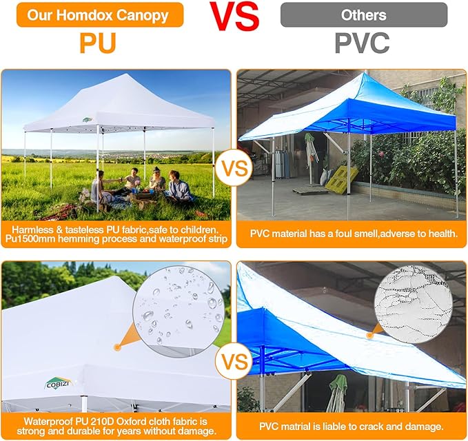 COBIZI Canopy 10x20 Pop Up Canopy Tent with Sidewalls, Waterproof Commercial Canopy Ez Outdoor Instant Gazebo UV Protection 50+ Event Shelter, Garden Tents for Parties with Sandbags, White