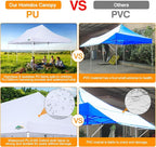 COBIZI Canopy 10x20 Pop Up Canopy Tent with Sidewalls, Waterproof Commercial Canopy Ez Outdoor Instant Gazebo UV Protection 50+ Event Shelter, Garden Tents for Parties with Sandbags, White