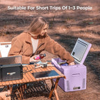 BougeRV Purple 23Quart Portable Refrigerator, 12 Volt Fridge 22L, Portable Freezer Compressor Cooler 12/24V DC 110~240 Volt AC for Truck Van RV Camper -8℉~50℉
