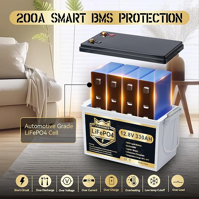12V 330Ah LiFePO4 Lithium Battery, Bluetooth Lithium Battery with Self-Heating, 200A BMS, up to 15000 Cycles, Max.4224Wh Energy with Low Temp Cut off, Perfect for RV, Solar, Trolling Motor