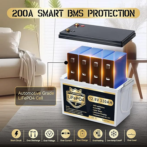 12V 330Ah LiFePO4 Lithium Battery, Bluetooth Lithium Battery with Self-Heating, 200A BMS, up to 15000 Cycles, Max.4224Wh Energy with Low Temp Cut off, Perfect for RV, Solar, Trolling Motor