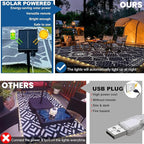 8x10Ft Outdoor Rug, Solar Powered Outdoor Rug with 113LEDs Strip Lights, Waterproof Plastic Reversible Outdoor Straw Rugs, Rugs Mat for House Deck RV Camping Patio Beach Balcony Picnic (Blue White)