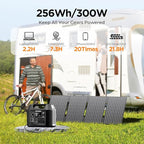 SinKeu Portable Power Station 300W with 40W Solar Panel,256Wh Solar Generator LiFePO4 Battery with USB DC AC Outlet for Outdoor,Off-Grid Living,RV,Emergency