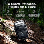 EF ECOFLOW TRAIL Plus 300 DC Portable Power Station, 288Wh Power Bank (80000mAh), 140W USB C Output, Solar Generator, for Outdoor Camping, Travel, and Emergency Power (No AC Outlet Included)