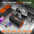 4000W Power Inverter 12V DC to 110V/120V AC Converter for RV/Truck/Boat/Camping/Off-Grid Solar Car Power Inverter Peak Power 8000W with 4 AC Outlets,USB & Type-C Port, Remote Controller & LCD Screen