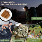 PEAK4RATION High Energy Bar | Compact Compressed Food Bar - Caramel Cinnamon 6864kcal | Long Shelf-Life Emergency Food Ration - 6 Day Package 1.5kg (6x250g Box) | Survival Preparedness Food Bar for Outdoor Camping, Crisis, Earthquake, Wildfire, Home Pr...