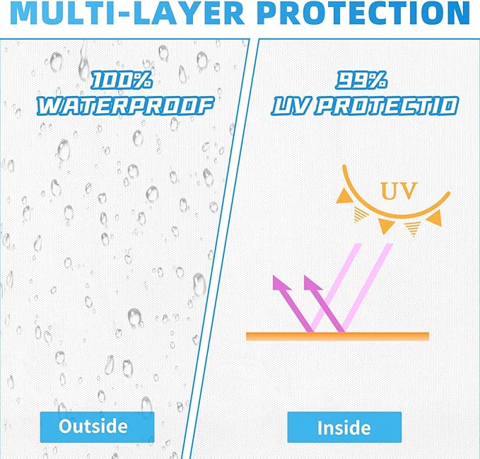 Joramoy Canopy Tent Sidewalls 10×10 for Pop Up Canopy, Instant Sunwall with Waterproof and UV Protection Layer,1 Pack Sidewall Only(White)