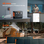 Jackery Generator 1000 v2 with 200W Panel, 1070Wh Portable Power Station, 1500W AC Output, LiFePO4 Battery for Camping and Emergency, Black