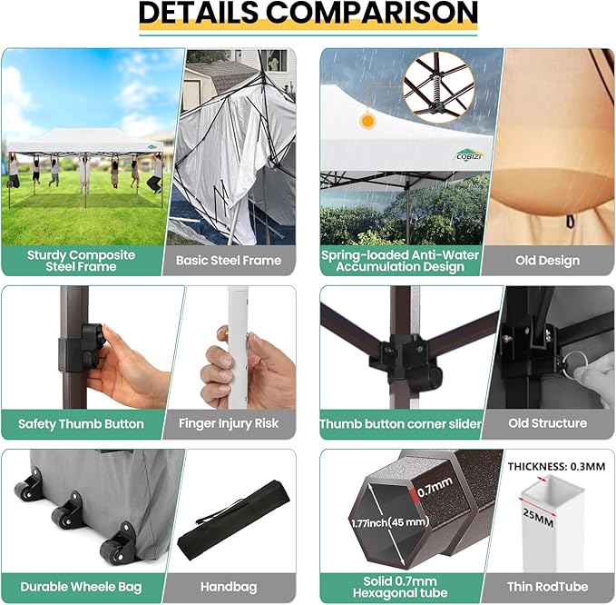 COBIZI Heavy Duty 10x20 Pop up Canopy Tent with 6 Sidewalls, Commercial Instant Canopies Tents for Parties Waterproof Gazebos with Roller Bag, All Season Wind & Waterproof UPF50+,Thickened Frame