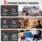 Portable 12V Refrigerator, 22 Quart Compressor Electric Cooler, 12V Fridge -4℉-68℉, Portable Freezer for Camping, RV, Outdoor