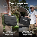 BROWEY 1600W (3200W Peak) Portable Power Station with 120W Solar Panel, 1024Wh LiFePO4 Battery with Built-in Solar Panel, Fast Charging, Solar Generator for Camping, RV, Home Backup, Emergency