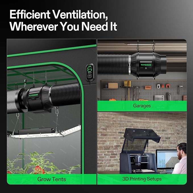 VIVOSUN Smart Air Filtration T6 Kit 6", AeroZesh T6 Inline Duct Fan with E12 Speed Controller, Carbon Filter & 8' Ducting, Cooling & Ventilation System for Grow Tents, Indoor Gardening, Hydroponics