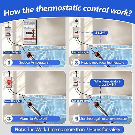 Immersion Water Heater 1500W – Portable Stainless Steel Bucket Heater with Thermostat, Anti-Scald Guard, Auto Shut-Off & Digital Temp Control for Home, Hot Tub, Spa, Camping, RV