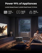 Anker SOLIX C2000 Gen 2 Portable Power Station with 400W Solar Panel, 2,400W (Peak 4,000W) Solar Generator, Full Charge in 58 Min, 2048wh LiFePO4 Battery for Home Backup, Power Outages, and Camping