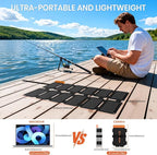 FlexSolar 36W Ultra-Portable Solar Panel Charger with Quick Charge, USB-A & USB-C & DC Ports, Ultra-Lightweight for Outdoor Emergency Power, Backpacking, Hiking, and Camping