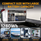 GOLDENMATE 12V 100Ah LiFePO4 Battery, Up to 15000 Deep Cycles Group 31 Lithium Battery, Built-in 100A BMS, Perfect for RV, Solar, Camping, Marine, Trolling Motor and Off-Grid Applications