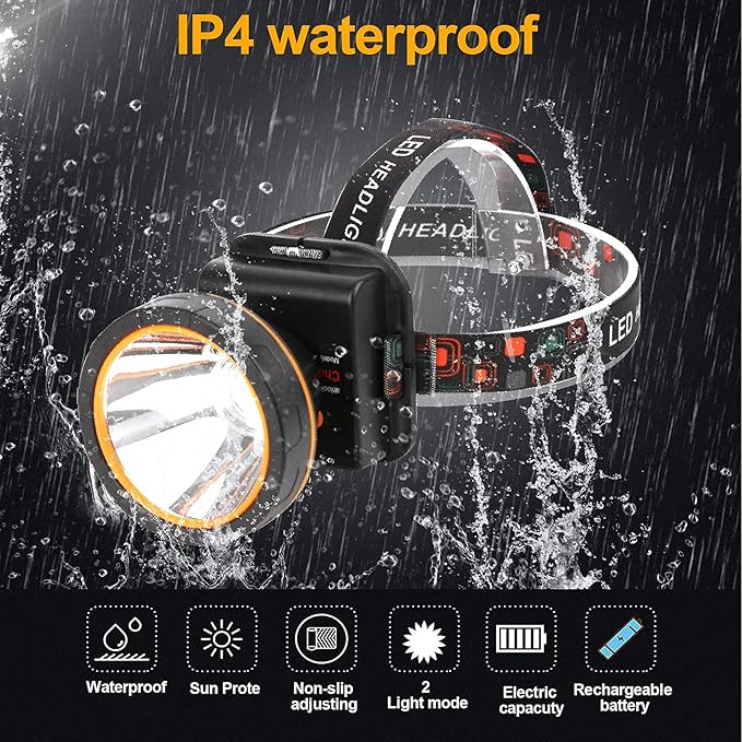 Aikertec Rechargeable Headlamp,High Lumen Super Bright Headlamp Flashlight, 2 Mode, Waterproof, USB LED Headlamp Battery Powered for Outdoor Camping, Fishing, Hunting, Running