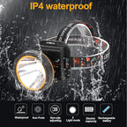 Aikertec Rechargeable Headlamp,High Lumen Super Bright Headlamp Flashlight, 2 Mode, Waterproof, USB LED Headlamp Battery Powered for Outdoor Camping, Fishing, Hunting, Running