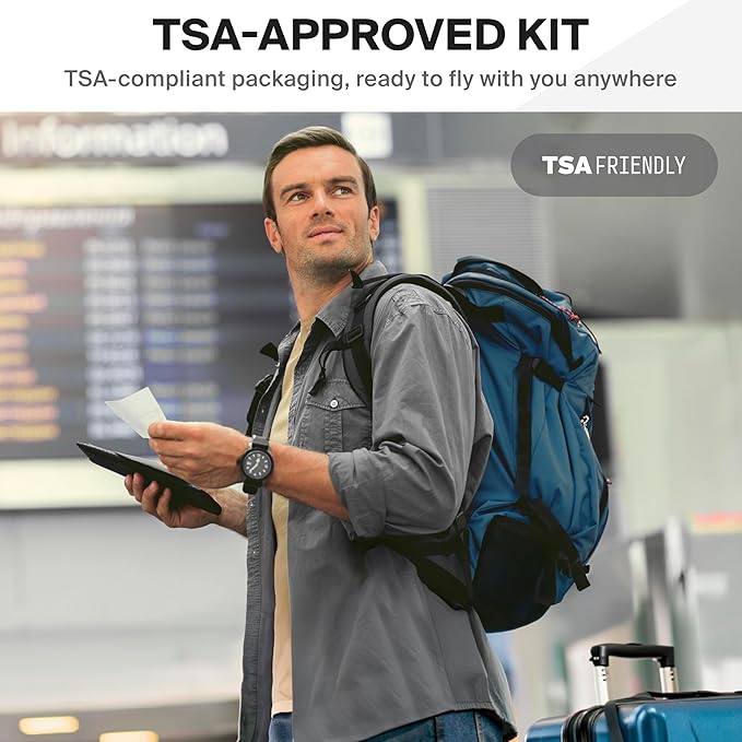 Travel Medicine Kit - Compact TSA-Approved Medication Pack for Travel, Camping, Cruises - Includes Over-the-Counter Individual Medicine Packets