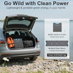 220W Portable Solar Panel for Power Station, 23.5% High Efficiency ETFE Foldable Solar Panels Charger, QC3.0 USB-A &Type-C Output,IP67 Waterproof for RV, Outdoor Camping, Off Grid Blackouts