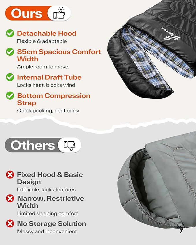 Sportneer Sleeping Bags for Adults, 0 Degree Sleeping Bag XL Flannel Winter Cold Weather Sleeping Bag with Detachable Hood Compression Sack for Camping, Backpacking, Hiking