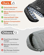Sportneer Sleeping Bags for Adults, 0 Degree Sleeping Bag XL Flannel Winter Cold Weather Sleeping Bag with Detachable Hood Compression Sack for Camping, Backpacking, Hiking