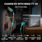 DABBSSON 3072Wh Portable Power Station, Semi-Solid LiFePO4, 3000W AC Output×6,TT-30×1 for Charging RV,P-Boost 3600W, Compact Lightweight, 1.3X Runtime,0-80% 1.5H,3000L Solar Generator for Camping/Home