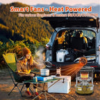 Wood Stove Fan Heat Powered: Small Fireplace Fan Non Electric Stove Fans Fits Camping Stoves/Log Burner Wood Burning Stoves/Pellet Heater RV Stoves Tent Accessories (6 Blades)