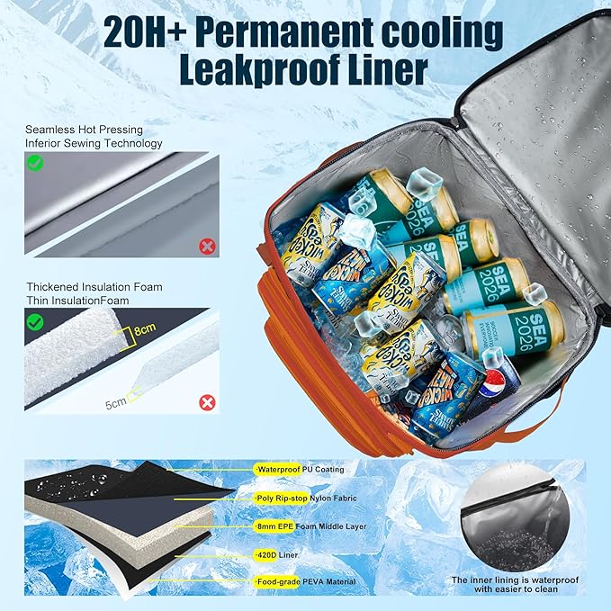 Backpack Cooler Insulated Leak Proof for Men Wowen 36 Cans Soft Cooler Backpack Insulated Waterproof Large Capacity Coolers Bag Portable for Lunch Camping Travel Picnic Hiking