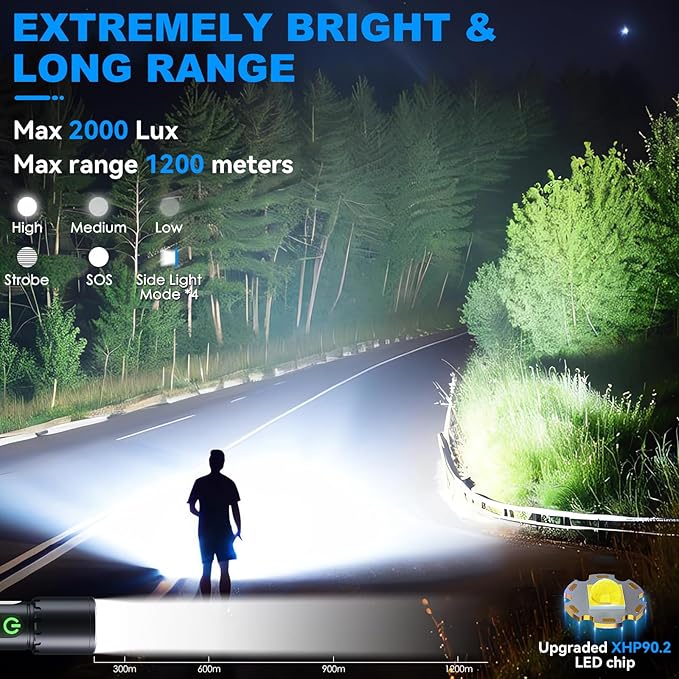Magnetic Flashlight Rechargeable,2000LM 5000mAh Flashlights High Lumens with 9 Modes,Waterproof, Adjustable,Powerful Flash Light,Multi-Flashlights for Home,Car,Hiking,Camping (2, Black)