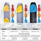 Naturehike 0 Degree Ultralight Down Sleeping Bag for Adults, 650 Fill Power, Backpacking Cold Weather Sleeping Bag with RDS Down, -2℉ / 18℉ Sleeping Bags for Camping, Hiking