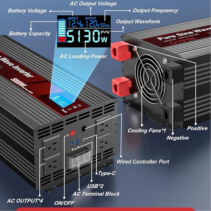 5000W Power Inverter 12V to 110V 120V AC Pure Sine Wave Inverters for RV Truck Camping,Outdoor Off-Grid Power Converter with LCD Display,Wired Controller,AC Outlets USB Ports(12V-5000Watt)