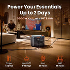 Jackery HomePower 3000 Portable Power Station with 4X 100W Prime Panels, 3600W (7200W Surge), 3072Wh LFP Battery, USB-A/C, Home Backup, RV & Emergencies, Grey