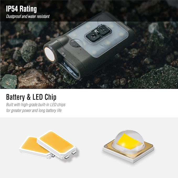 Claymore Capon 65A+ Tan Ultra-Light Clip-On Cap Light – USB-C Rechargeable 230LM LED Compact Headlamp | 3 Modes IP54 Water-Resistant Up to 19 Hrs Runtime for Camping, Running, Outdoor