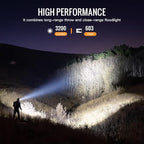 Sofirn HS43 Headlamp with Red Light, 3200 Lumen Rechargeable LED Headlamp Waterproof With Magnetic Base for Adults, Perfect for Camping, Hiking, Hunting, Long Battery Life, Adjustable Rotary Switch