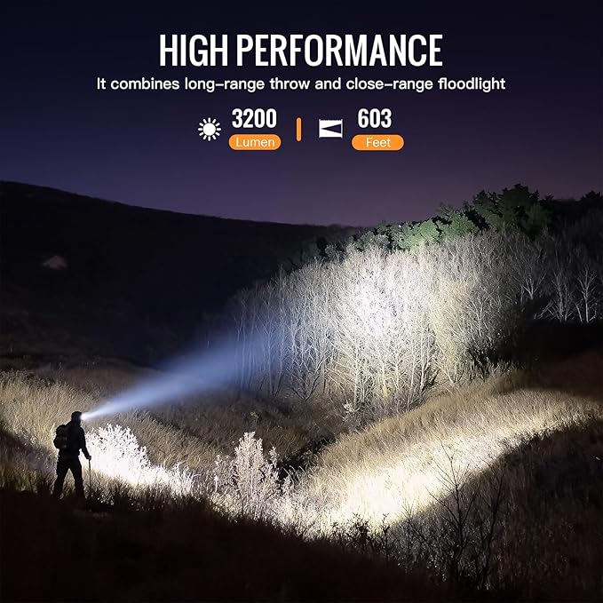 Sofirn HS43 Headlamp with Red Light, 3200 Lumen Rechargeable LED Headlamp Waterproof With Magnetic Base for Adults, Perfect for Camping, Hiking, Hunting, Long Battery Life, Adjustable Rotary Switch
