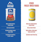 Mountain House Ground Beef #10 Can | Freeze Dried Survival & Emergency Food | Gluten-Free | 22 Servings