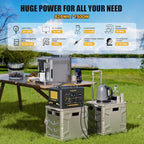 VTOMAN Jump 1500X Portable Power Station with 200W Solar Panel, 1500W/828Wh LiFePO4 Battery Solar Generator with AC Outlets, PD 100W Type-C, Large Capacity Expandable for Camping, Home Backup, Travel