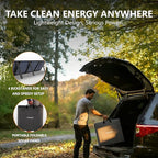 220W Foldable Solar Panel, Bifacial Monocrystalline, 25.9 Voc High Voltage, Waterproof, for Portable Power Station, Camping, RV, with Kickstand and Carrying Bag