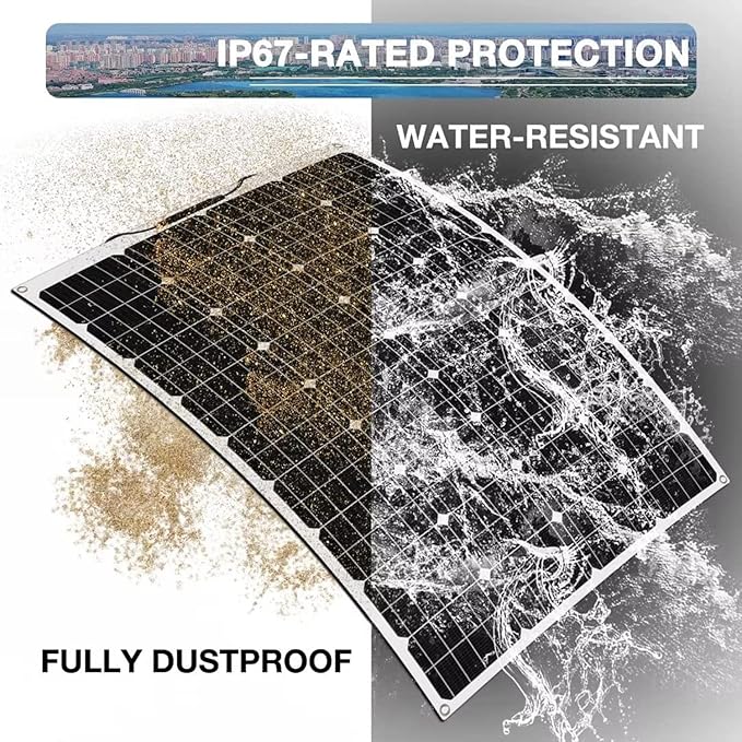 1600 Watt Solar Panel Kit, 4 × 400 Watt Flexible Solar Power Panel Photovoltaic Module with 40A Solar Charge Controller Monocrystalline Solar Panel for Camping Off Grid Battery Charging Boat