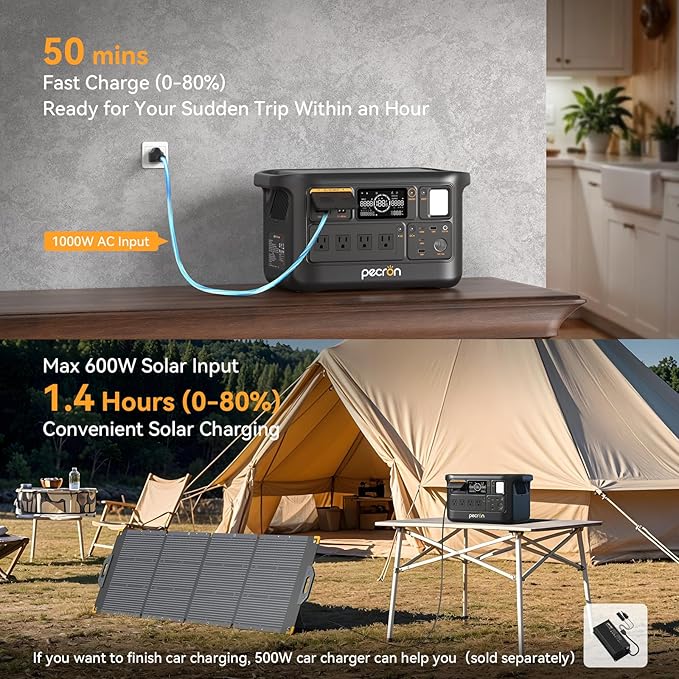 PECRON F1000LFP Portable Power Station with 1 x 300W Solar Panel, 1500W, 1004Wh LiFePO4 Battery Solar Generator, UPS, Fast Charging, Perfect Power Backup for Camping, Home Use, RV