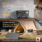 PECRON F1000LFP Portable Power Station with 200W Solar Panel, 1500W, 1004Wh LiFePO4 Battery Solar Generator, UPS, Fast Charging, Perfect Power Backup for Camping, Home Use, RV