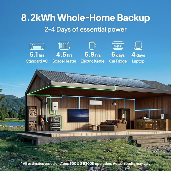 BLUETTI Apex 300 Solar Generator & B300K (2025 New) with Hub D1, 2764.8Wh LFP Battery Backup Power Station with 6 3840W AC Outlets, RV-Optimized DC Ports (50A Anderson), Ideal for Camping and RV Life